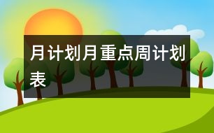月計(jì)劃、月重點(diǎn)、周計(jì)劃表