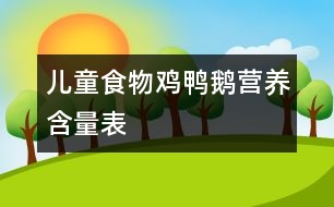 兒童食物：（雞、鴨、鵝）營養(yǎng)含量表