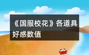 《國(guó)服?；ā犯鞯谰吆酶袛?shù)值