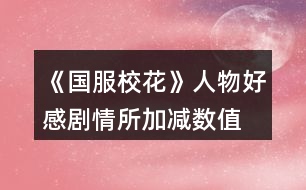 《國服?；ā啡宋锖酶袆∏樗訙p數(shù)值