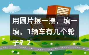 用圓片擺一擺，填一填。1輛車(chē)有幾個(gè)輪子？2輛呢？……