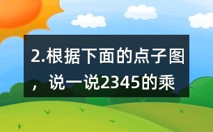2.根據(jù)下面的點子圖，說一說2,3,4,5的乘法口訣
