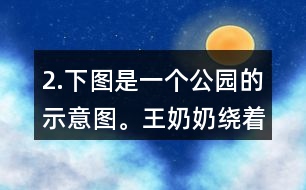 2.下圖是一個(gè)公園的示意圖。王奶奶繞著公園走一圈是多少米？