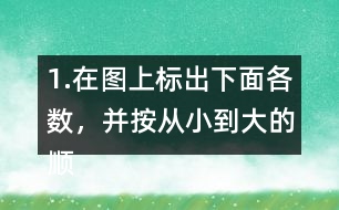 1.在圖上標(biāo)出下面各數(shù)，并按從小到大的順序排列。