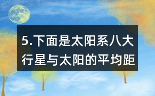 5.下面是太陽系八大行星與太陽的平均距離，讀出表中的數(shù)，