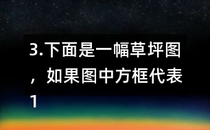 3.下面是一幅草坪圖，如果圖中方框代表1平方米，試估計(jì)草坪的面積。