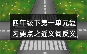 四年級下第一單元復(fù)習(xí)要點之近義詞反義詞的整理