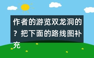 作者的游覽雙龍洞的？把下面的路線圖補充完整
