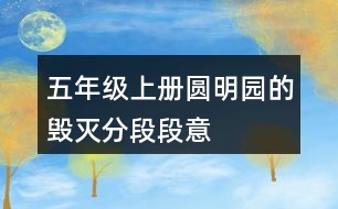 五年級(jí)上冊(cè)圓明園的毀滅分段段意
