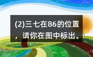(2)三七在（8,6）的位置，請你在圖中標出。