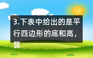 3.下表中給出的是平行四邊形的底和高，算出每個平行四邊形的面積，填在空格里。