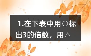  1.在下表中用“○”標(biāo)出3的倍數(shù)，用“△”標(biāo)出5的倍數(shù)。 哪些數(shù)上既標(biāo)有“○”又標(biāo)有“△”?這些數(shù)有什么特點(diǎn)?