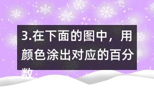 3.在下面的圖中，用顏色涂出對(duì)應(yīng)的百分?jǐn)?shù)。