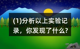 (1)分析以上實(shí)驗(yàn)記錄，你發(fā)現(xiàn)了什么?