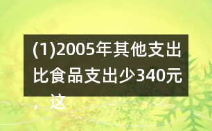 (1)2005年其他支出比食品支出少340元，這個(gè)家庭的總支出是多少元?