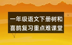 一年級(jí)語文下冊(cè)樹和喜鵲復(fù)習(xí)重點(diǎn)難課堂筆記