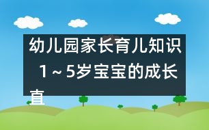 幼兒園家長(zhǎng)育兒知識(shí)  1～5歲寶寶的成長(zhǎng)直通車(chē)