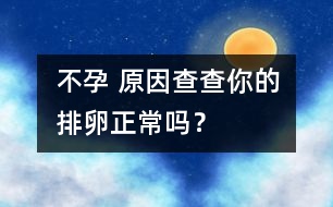 不孕 原因：查查你的排卵正常嗎？