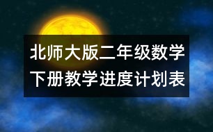 北師大版二年級數(shù)學(xué)下冊教學(xué)進度計劃表