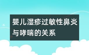 嬰兒濕疹、過(guò)敏性鼻炎與哮喘的關(guān)系
