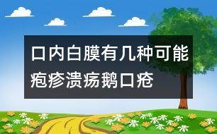 口內(nèi)白膜有幾種可能：皰疹、潰瘍、鵝口瘡