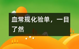 血常規(guī)化驗單，一目了然