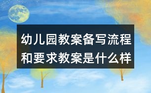 幼兒園教案?jìng)鋵懥鞒毯鸵蠼贪甘鞘裁礃拥模?></p>
<h3>1、幼兒園教案?jìng)鋵懥鞒毯鸵蠼贪甘鞘裁礃拥模?/h3><p> 備課流程要具備以下8個(gè)部分</p><p> 1.活動(dòng)名稱:</p><p> 幼兒園教案?jìng)鋵懥鞒碳耙?/p><p> 2.活動(dòng)內(nèi)容:</p><p> 3.活動(dòng)目標(biāo):</p><p> 4.活動(dòng)準(zhǔn)備:</p><p> 5.活動(dòng)重難點(diǎn):</p><p> 6.活動(dòng)過程:</p><p> (一)開始部分:(導(dǎo)入)</p><p> (二)基本部分:(新授,操作和游戲)</p><p> (三)結(jié)束部分:(小結(jié)及簡(jiǎn)單延伸)</p><p> 7.活動(dòng)延伸:</p><p> 園內(nèi)延伸</p><p> 園外延伸</p><p> 8.活動(dòng)反思:</p><p> 立足幼兒表現(xiàn)、目標(biāo)達(dá)成、教學(xué)效果等發(fā)面,從優(yōu)缺點(diǎn)及改進(jìn)想法三個(gè)方面談一談。</p><p> 教案?jìng)鋵懢唧w流程及要求</p><p> 活動(dòng)名稱:</p><p> 領(lǐng)域(如語言、數(shù)學(xué)、社會(huì)領(lǐng)域或整合活動(dòng))</p><p> 活動(dòng)內(nèi)容:</p><p> 詩 歌:《我愛我家》</p><p> 點(diǎn)數(shù)練習(xí):小兔種蘿卜</p><p> 涂色練習(xí):漂亮的老師(涂色練習(xí) ×)</p><p> 活動(dòng)重點(diǎn):</p><p> (理解概念)是指教學(xué)活動(dòng)中舉足輕重、關(guān)鍵性的、最基本的、最重要的中心內(nèi)容,是課堂結(jié)構(gòu)的主要線索,掌握了這部分內(nèi)容,對(duì)于鞏固舊知識(shí)和學(xué)習(xí)新知識(shí)都起著決定性作用。)</p><p> 活動(dòng)難點(diǎn):</p><p> (理解概念)是從幼兒實(shí)際出發(fā),幼兒難于理解或領(lǐng)會(huì)的內(nèi)容,或較抽象,或較復(fù)雜,或較深?yuàn)W。難點(diǎn)不一定是重點(diǎn)。也有些內(nèi)容既是難點(diǎn)又是重點(diǎn)。難點(diǎn)有時(shí)又要根據(jù)幼兒的實(shí)際水平來定,同樣一個(gè)問題在不同班級(jí)里不同幼兒中,就不一定都是難點(diǎn)。</p><p> 【如何確定重難點(diǎn)】</p><p> 1.熟悉和貫徹執(zhí)行綱要。</p><p> 2.深入鉆研教材。</p><p> 3.全面了解幼兒知識(shí)和技能的實(shí)際情況。</p><p> 4.善于總結(jié)自己的經(jīng)驗(yàn)和虛心學(xué)習(xí)別人的經(jīng)驗(yàn)要善于總結(jié)自己在解決教學(xué)重點(diǎn)和難點(diǎn)問題方面的經(jīng)驗(yàn)。</p><p> 活動(dòng)目的:</p><p> 1.(情感目標(biāo))懂得、體驗(yàn)、感受、喜歡……</p><p> 2.(知識(shí)目標(biāo))認(rèn)識(shí)、明白、感知……</p><p> 3.(能力目標(biāo))學(xué)會(huì)、能夠……</p><p> 4.教幼兒養(yǎng)成細(xì)心、認(rèn)真的學(xué)習(xí)態(tài)度。</p><p> 5.鼓勵(lì)幼兒大膽說話和積極應(yīng)答。</p><p> 活動(dòng)準(zhǔn)備:</p><p> 1.知識(shí)經(jīng)驗(yàn)準(zhǔn)備(一般指活動(dòng)前需要家長(zhǎng)或老師提前跟孩子分享的`知識(shí))</p><p> 2. 物質(zhì)準(zhǔn)備:(指教具和學(xué)具)</p><p> 3. 環(huán)境準(zhǔn)備:(一般指情境預(yù)設(shè)方面,如情境游戲角色扮演及道具準(zhǔn)備)</p><p> 活動(dòng)過程:</p><p> 開始部分--基本部分--結(jié)束部分</p><p> 一、開始部分(時(shí)間一般不超過5分鐘左右)</p><p> 1.師幼問好。</p><p> 2.導(dǎo)入活動(dòng):一般有直入式、情境導(dǎo)入、故事導(dǎo)入、談話導(dǎo)入、謎語導(dǎo)入、懸念導(dǎo)入、視頻導(dǎo)入、激趣導(dǎo)入、實(shí)驗(yàn)導(dǎo)入、演示導(dǎo)入、游戲?qū)?、觀察導(dǎo)入、聯(lián)想導(dǎo)入、掛圖導(dǎo)入、錄音導(dǎo)入、幻燈導(dǎo)入)</p><p> 【例一】</p><p> 談話導(dǎo)入:</p><p> 1.(一般敘述性)請(qǐng)幼兒說說秋天是什么顏色的?</p><p> (如果詳案也可附上導(dǎo)入語)</p><p> 2.(導(dǎo)入語)小朋友們,上周老師請(qǐng)你們周末和爸爸媽媽一起去野外觀察秋天,那誰說說你們觀察到的秋天是什么樣的呢?</p><p> 【例二】</p><p> 談話導(dǎo)入:</p><p> 1.(一般性敘述)教師引導(dǎo)幼兒回顧晨間閱讀的《線條先生》或本故事,請(qǐng)幼兒說說線條還可以變成哪些線?變成哪些東西?</p><p> 2.(導(dǎo)入語)小朋友們,誰今天說早上讀了《線條先生》這本書呢,說說線條除了書里講到的,還能變成什么呢?</p><p> 【例三】</p><p> 懸念導(dǎo)入:</p><p> 1.(一般性敘述)老師講述故事《茉莉花》,引導(dǎo)幼兒認(rèn)真傾聽后回答相關(guān)問題。</p><p> 2.(導(dǎo)入語):“今天老師要給小朋友講個(gè)故事,題目叫《茉莉花》。茉莉花為什么要請(qǐng)醫(yī)生?請(qǐng)了幾個(gè)醫(yī)生?它們是怎樣為茉莉花治病的?請(qǐng)小朋友認(rèn)真聽老師講完故事就知道了。”</p><p> 二、基本部分 (把握好完整的5大環(huán)節(jié))</p><p> 緊緊圍繞活動(dòng)目標(biāo),設(shè)計(jì)具體的教學(xué)環(huán)節(jié),教學(xué)準(zhǔn)備中的內(nèi)容要全部在各環(huán)節(jié)中體現(xiàn),最后達(dá)成目標(biāo)。</p><p> 如語言活動(dòng):</p><p> 感知→ 理解→ 體驗(yàn)→ 游戲→ 創(chuàng)造</p><p> 1. 初步感知。一般指通過猜、看、聽、說等方式(播放幻燈、出示圖片、出示實(shí)物、情境表演、講故事、瀏覽課本、播放視頻等)讓幼兒通過仔細(xì)觀察或傾聽而初步感知活動(dòng)內(nèi)容。</p><p> 2. 學(xué)習(xí)、理解。指教師通過各種教學(xué)手段帶幼兒理解所學(xué)內(nèi)容。 (主要指教師教授環(huán)節(jié))</p><p> 3.體驗(yàn)、練習(xí)。(主要是引導(dǎo)幼兒通過反復(fù)讀、說、表達(dá)等手段去實(shí)現(xiàn)教學(xué)目標(biāo),主要指幼兒學(xué)習(xí)環(huán)節(jié)。)</p><p> 4.游戲、鞏固。指通過各種玩,進(jìn)一步激發(fā)幼兒活動(dòng)興趣,通過玩而進(jìn)一步鞏固、理解故事或兒歌內(nèi)容而達(dá)到玩中學(xué)的目的。</p><p> 5.創(chuàng)造、提升。主要是體現(xiàn)一個(gè)“編”字,創(chuàng)編、續(xù)編,一般是活動(dòng)的難點(diǎn)部分的體現(xiàn),如果能編出來,說明活動(dòng)難點(diǎn)也能實(shí)現(xiàn))</p><p> 6.小結(jié)梳理。通過教師小結(jié),梳理本節(jié)活動(dòng)的知識(shí)點(diǎn),根據(jù)幼兒活動(dòng)表現(xiàn)小結(jié)幼兒活動(dòng)及掌握情況,提出注意事項(xiàng)。</p><p> 三、結(jié)束部分:把握好2個(gè)環(huán)節(jié)(小節(jié)——延伸)</p><p> 1.小結(jié)梳理:鞏固提升環(huán)節(jié),通過教師小節(jié),梳理本節(jié)活動(dòng)知識(shí)點(diǎn),根據(jù)幼兒活動(dòng)表現(xiàn),小節(jié)幼兒活動(dòng)及知識(shí)點(diǎn)掌握情況,有針對(duì)性的提出注意事項(xiàng)。</p><p> 2.活動(dòng)延伸:</p><p> (園內(nèi)延伸)區(qū)域游戲或其他活動(dòng)</p><p> (園外延伸)親子鞏固活動(dòng)</p><p> 活動(dòng)反思:</p><p> 立足幼兒表現(xiàn)、目標(biāo)達(dá)成、教學(xué)效果等方面,從優(yōu)缺點(diǎn)及改進(jìn)想法三方面談一談。</p><p> 【舉例】</p><p> 數(shù)學(xué)活動(dòng):</p><p> 開始部分--基本部分--結(jié)束部分</p><p> 一、開始部分</p><p> 1.師幼問好</p><p> 2.導(dǎo)入活動(dòng)</p><p> 二、基本部分</p><p> 1.呈現(xiàn)活動(dòng)主題(根據(jù)各自教學(xué)手段,選擇不同的主題呈現(xiàn)方式)</p><p> 2. 探索操作:</p><p> (1)小組操作(指教師示范引導(dǎo)后的小組嘗試操作活動(dòng),可以讓能力較強(qiáng)的幼兒先探索操作1 到2組)</p><p> (2)集體操作(將全班幼兒分成若干小組,根據(jù)操作活動(dòng)要求,分發(fā)材料,確保全班幼兒人人動(dòng)手操作練習(xí))</p><p> 三、結(jié)束部分注意:</p><p> 1.交流分享:(幼兒表達(dá)分享操作情況)</p><p> 2.總結(jié)提升:</p><p> (1)教師總結(jié)梳理本節(jié)活動(dòng)內(nèi)容;</p><p> (2)總結(jié)幼兒操作情況)</p><p> 3. 活動(dòng)延伸:</p><p> (園內(nèi)延伸)區(qū)域游戲或其他活動(dòng)</p><p> (園外延伸)親子鞏固活動(dòng)</p><h3>2、大班健康教案《你的心情好嗎?》含反思</h3><p><strong>設(shè)計(jì)背景:</strong></p><p> 時(shí)代背景:對(duì)于如何促進(jìn)孩子心理健康這個(gè)話題,是當(dāng)今整個(gè)社會(huì)都在關(guān)注的問題。學(xué)校心理健康教育旨在幫助學(xué)生解決生活、學(xué)習(xí)、交往中出現(xiàn)的心理問題,促進(jìn)其心理健康發(fā)展,是學(xué)校素質(zhì)教育面臨的新任務(wù)和研究的新課題。當(dāng)前在各級(jí)各類學(xué)校心理健康教育正蓬勃開展,推動(dòng)了學(xué)校素質(zhì)教育的實(shí)施。但對(duì)學(xué)校來說,心理健康教育還有諸多理論和實(shí)踐問題需要探討、解決,否則學(xué)校方興未艾的心理健康教育就難以深入開展下去并取得真正實(shí)效。</p><p><strong>課題背景:</strong></p><p> 我園承擔(dān)了國(guó)家教育科學(xué)